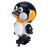 Model: Penguin