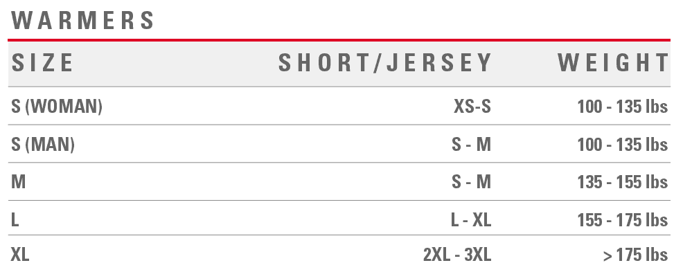 Castelli warmers sizing Castelli warmers sizing